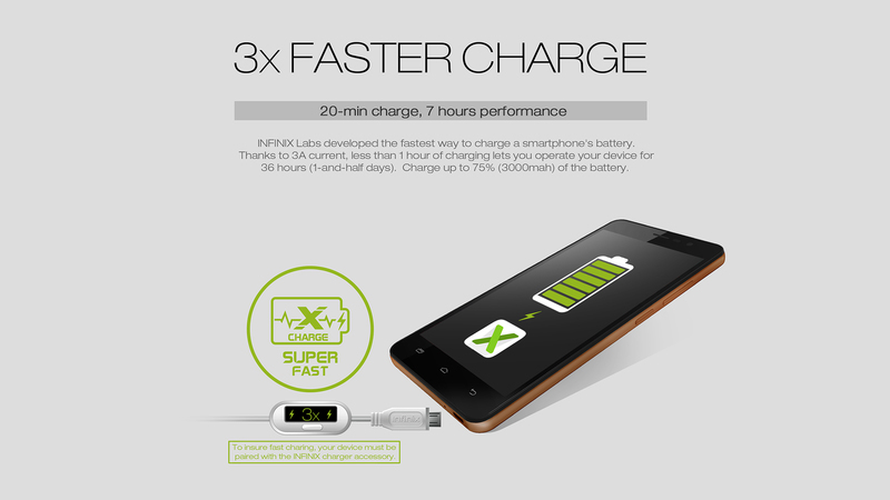 fast-charge