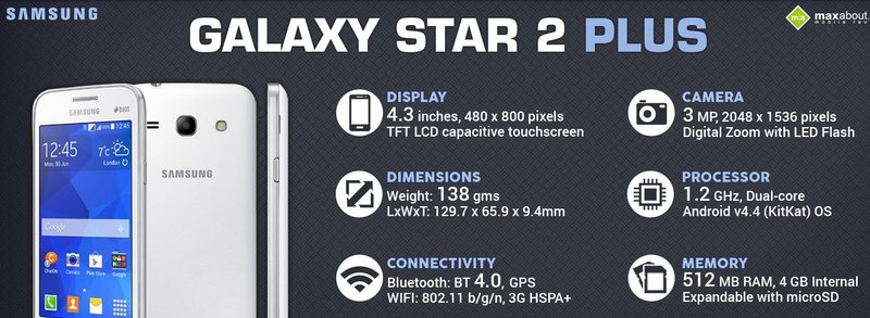 samsung Galaxy Star 2 Plus phone